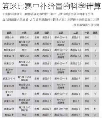 篮球比赛中补给量的科学计算