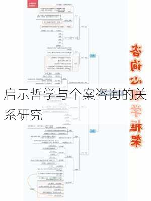 启示哲学与个案咨询的关系研究