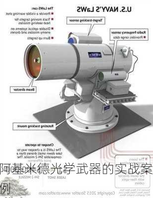 阿基米德光学武器的实战案例