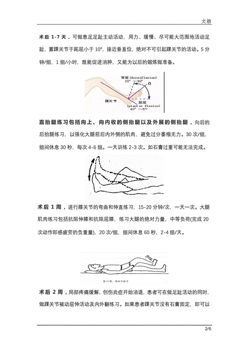 物理治疗技术在运动损伤后的恢复作用