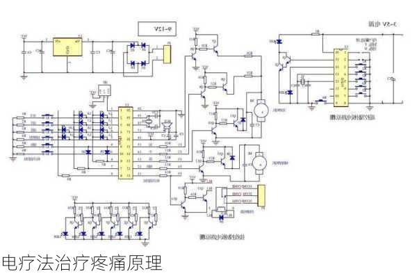 电疗法治疗疼痛原理