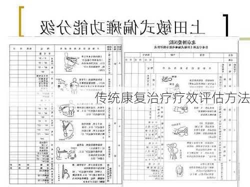 传统康复治疗疗效评估方法