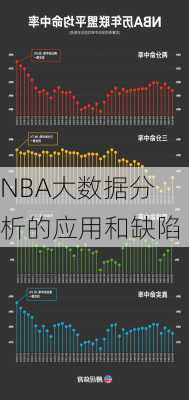 NBA大数据分析的应用和缺陷