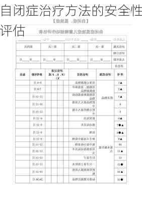 自闭症治疗方法的安全性评估