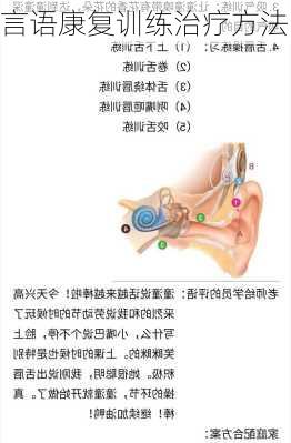 言语康复训练治疗方法