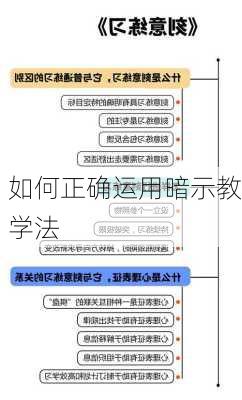 如何正确运用暗示教学法