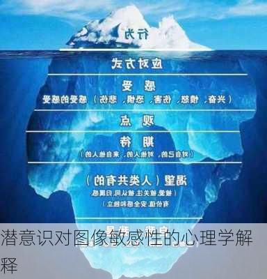 潜意识对图像敏感性的心理学解释