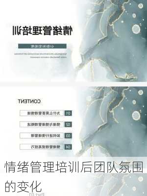 情绪管理培训后团队氛围的变化