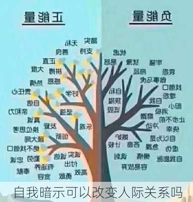 自我暗示可以改变人际关系吗