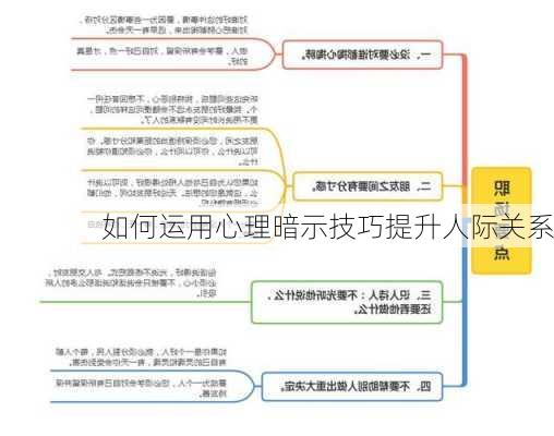 如何运用心理暗示技巧提升人际关系