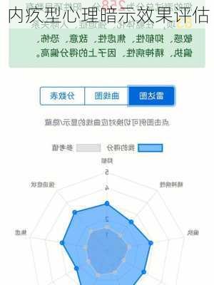 内疚型心理暗示效果评估