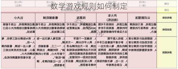 数学游戏规则如何制定