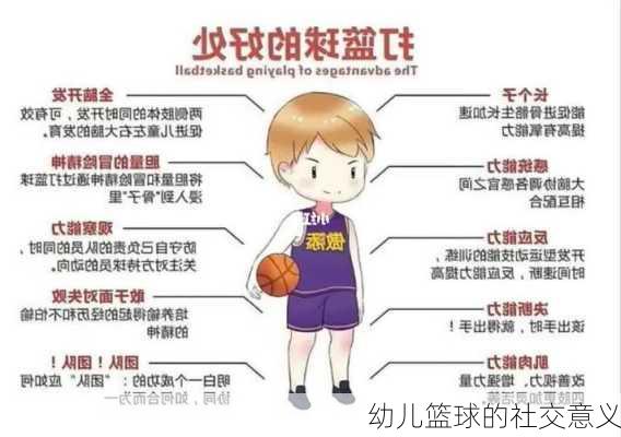 幼儿篮球的社交意义