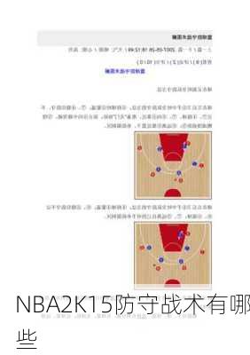 NBA2K15防守战术有哪些