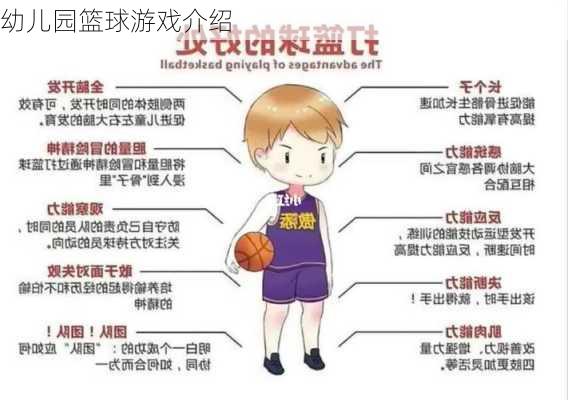 幼儿园篮球游戏介绍