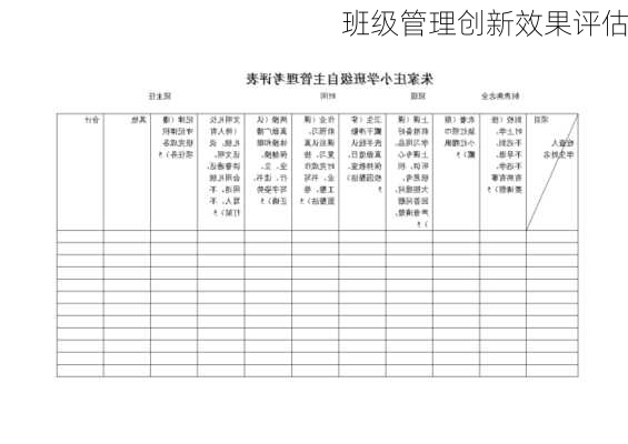 班级管理创新效果评估