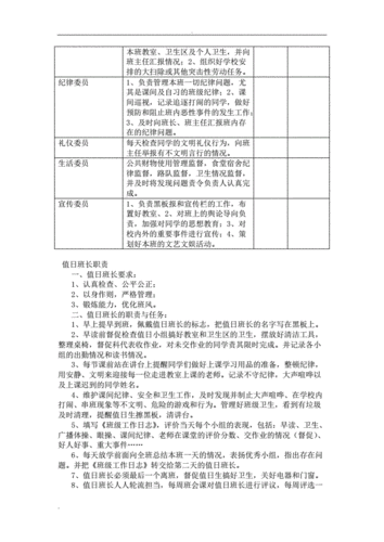 班级自主管理实施步骤