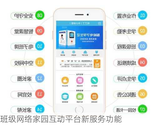 班级网络家园互动平台新服务功能