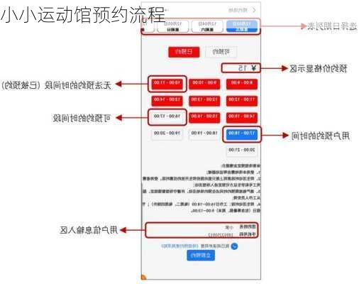 小小运动馆预约流程