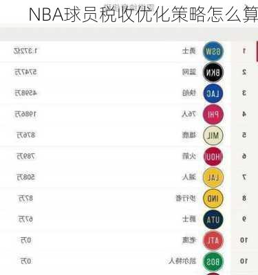 NBA球员税收优化策略怎么算