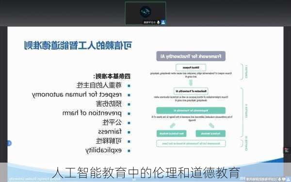 人工智能教育中的伦理和道德教育