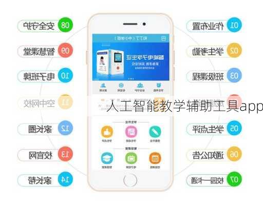 人工智能教学辅助工具app