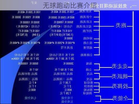 无球跑动比赛介绍