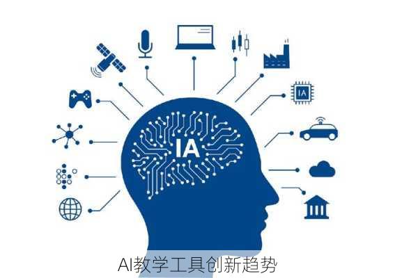 AI教学工具创新趋势