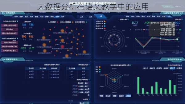 大数据分析在语文教学中的应用