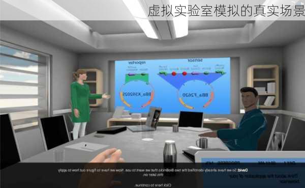 虚拟实验室模拟的真实场景