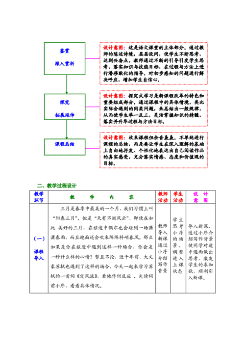 语文教学中竞赛活动的设计