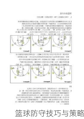 篮球防守技巧与策略