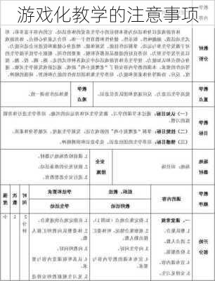 游戏化教学的注意事项