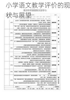 小学语文教学评价的现状与展望