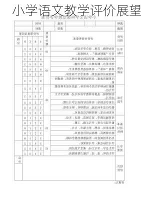 小学语文教学评价展望