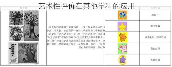 艺术性评价在其他学科的应用