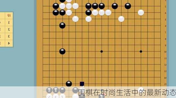 围棋在时尚生活中的最新动态