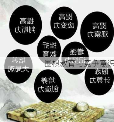 围棋教育与竞争意识