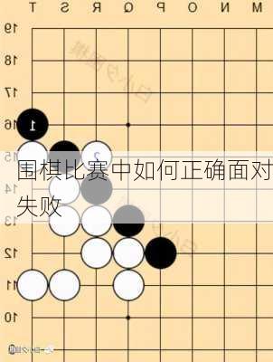 围棋比赛中如何正确面对失败