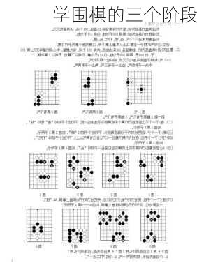 学围棋的三个阶段