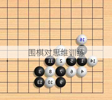 围棋对思维训练