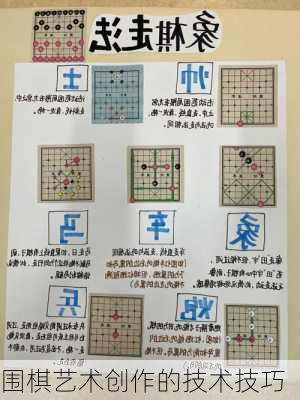 围棋艺术创作的技术技巧