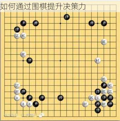 如何通过围棋提升决策力