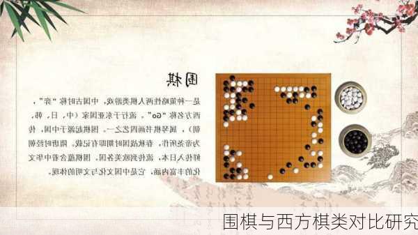 围棋与西方棋类对比研究