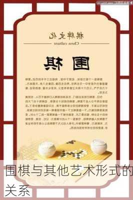 围棋与其他艺术形式的关系