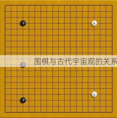 围棋与古代宇宙观的关系