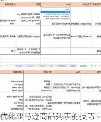 优化亚马逊商品列表的技巧