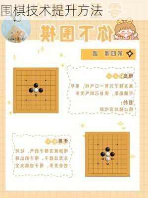 围棋技术提升方法