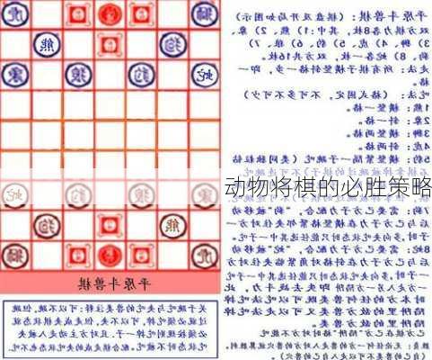 动物将棋的必胜策略