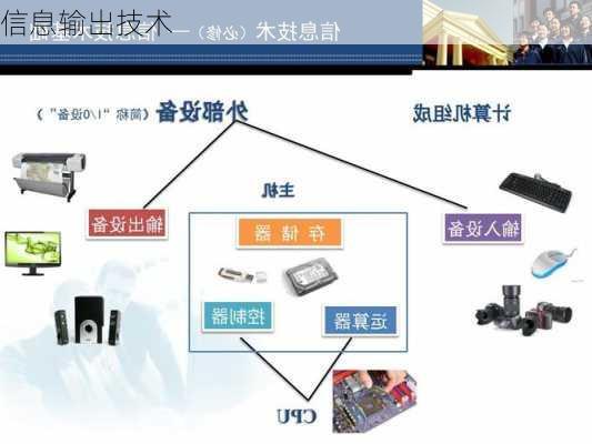 信息输出技术